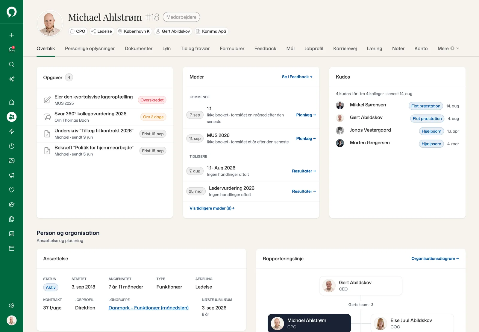 Medarbejderposten for Michael Ahlstrøm: opgaver, møder og kudos øverst, derunder ansættelse og rapporteringslinje