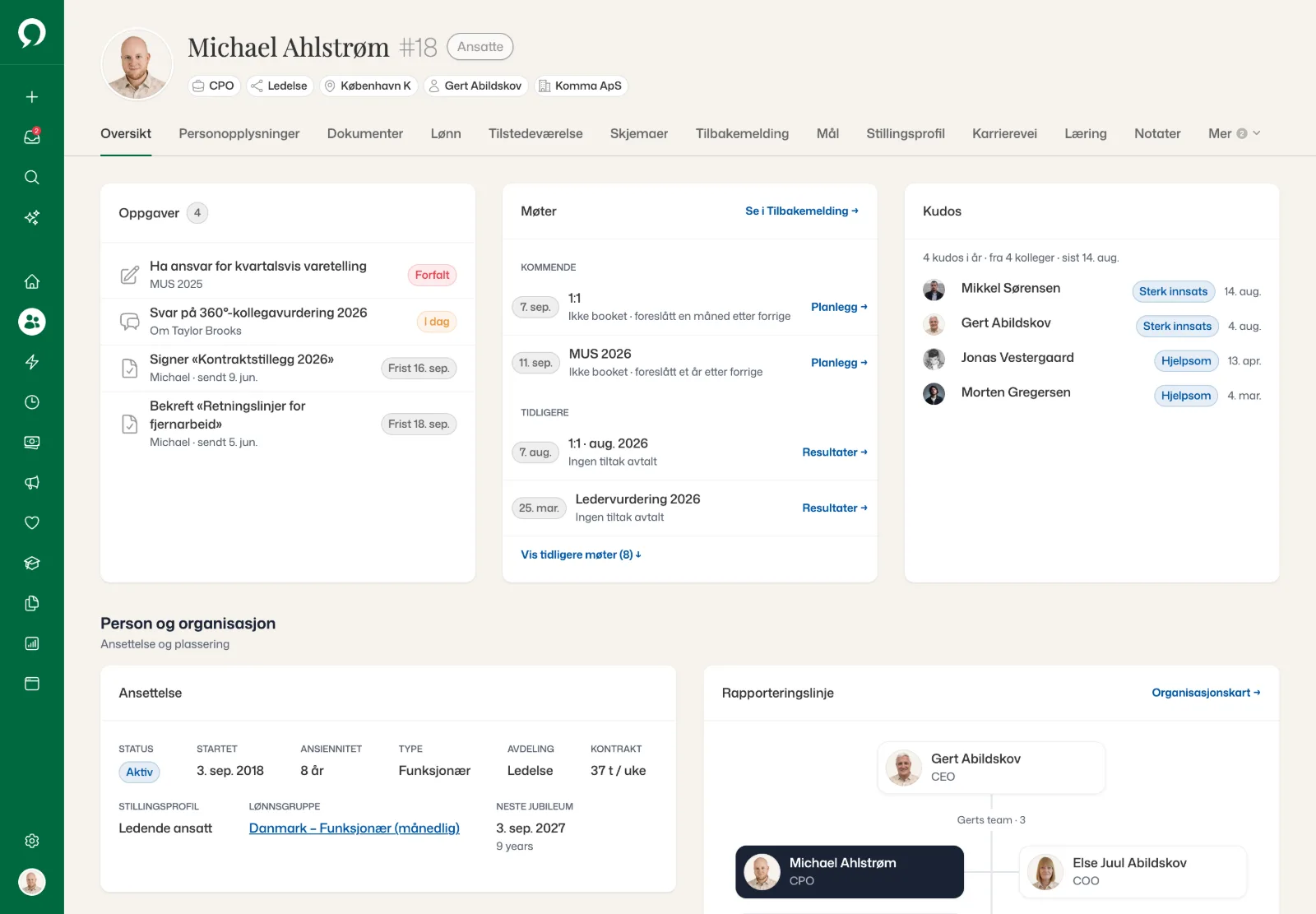 Ansattposten for Michael Ahlstrøm: oppgaver, møter og kudos øverst, deretter ansettelse og rapporteringslinje