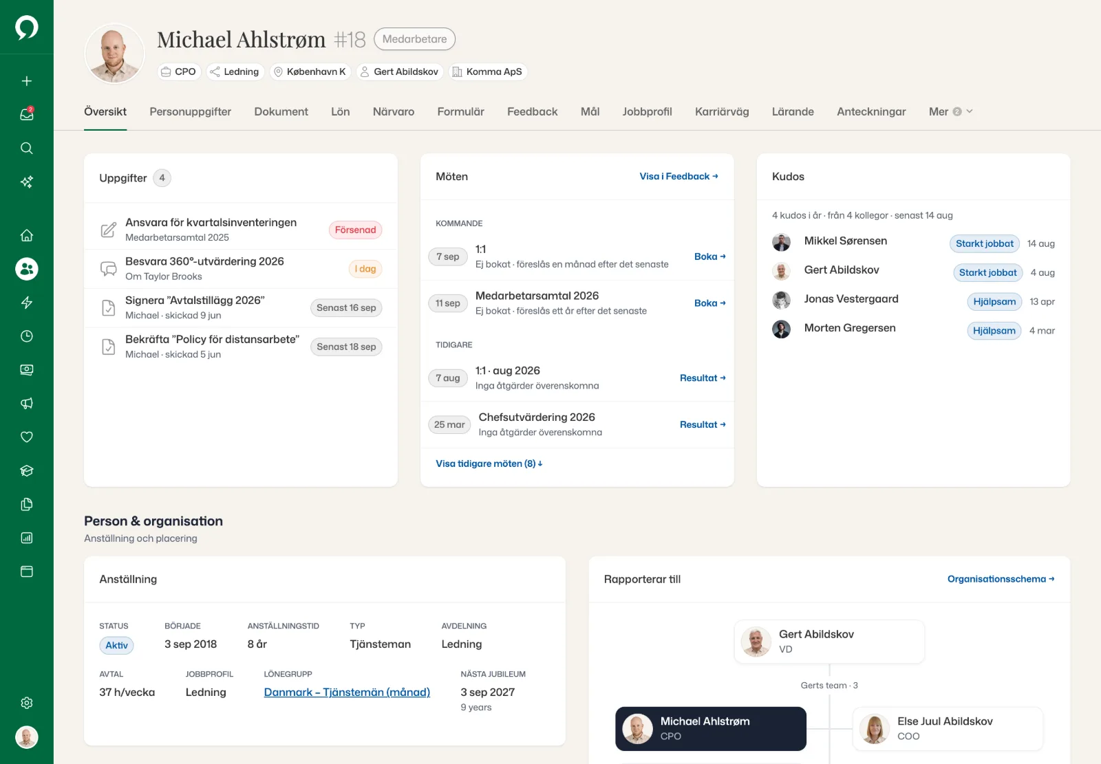 Medarbetarposten för Michael Ahlstrøm: uppgifter, möten och kudos överst, sedan anställning och rapporteringslinje