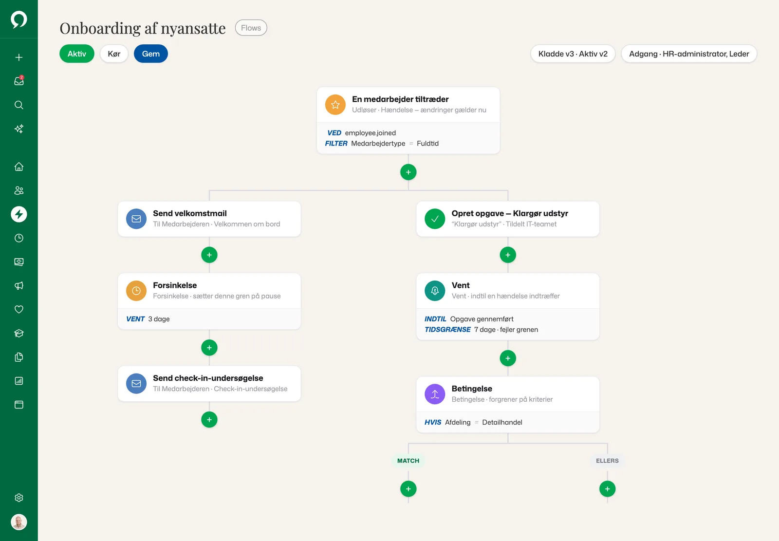 Flowet Onboarding af nyansatte i byggeren: udløser og filter, to grene med e-mail, forsinkelse, opgave, vent og en betingelse på afdeling