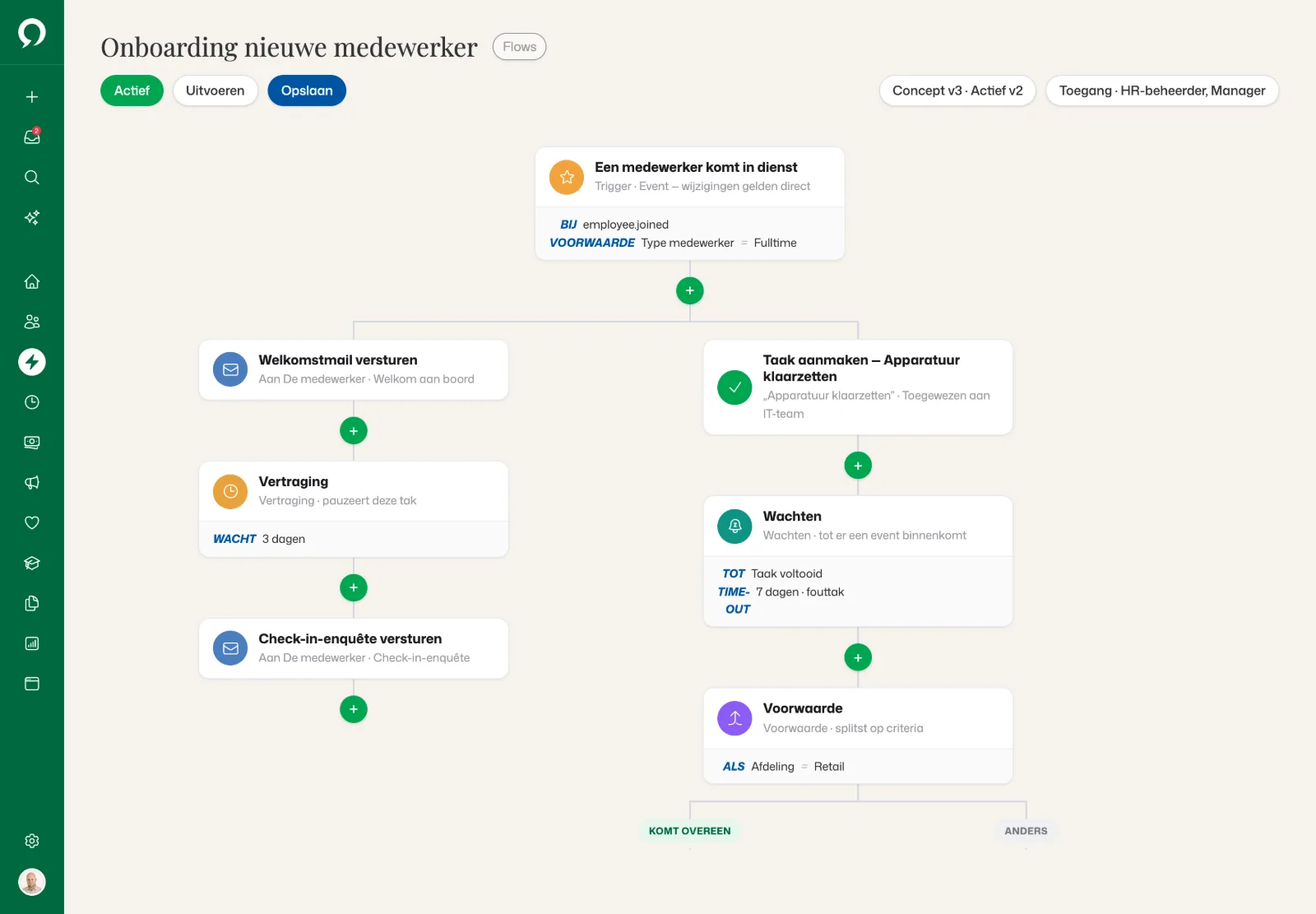De flow Onboarding nieuwe medewerker in de builder: trigger en filter, twee takken met e-mail, wachttijd, taak, wachten en een voorwaarde op afdeling