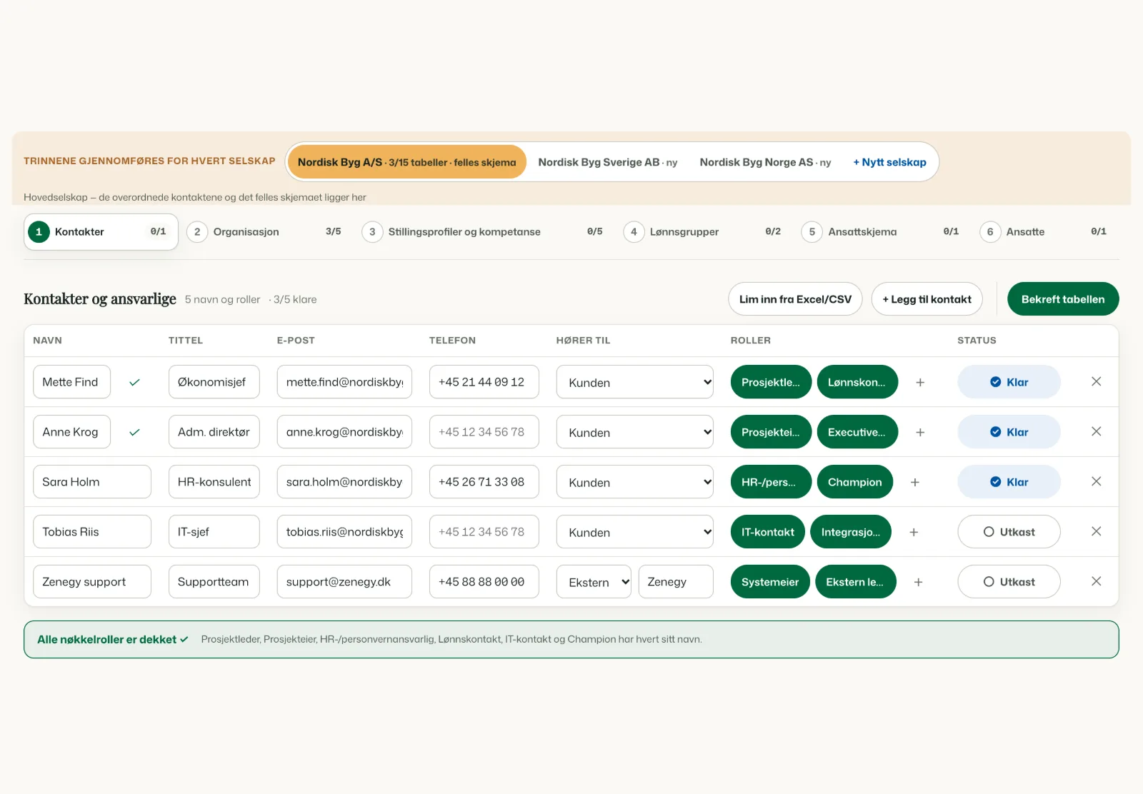 Trinn 1 i Komma-oppsettet for eksempelkunden: trinnene per selskap og deretter kontaktene med navn, tittel, e-post, telefon, roller og status, og en kontroll av at hver nøkkelrolle har et navn