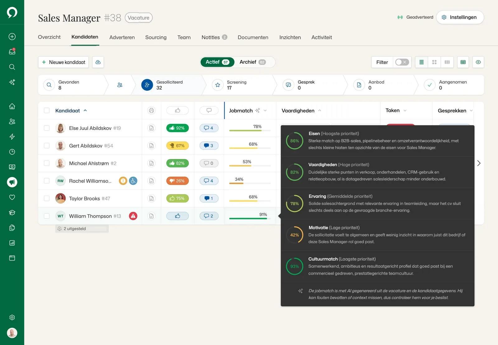 Kandidaten voor Sales Manager met de uitsplitsing van de jobmatch geopend bij hover naast de 91 % van William Thompson: eisen, vaardigheden, ervaring, motivatie en cultuurmatch