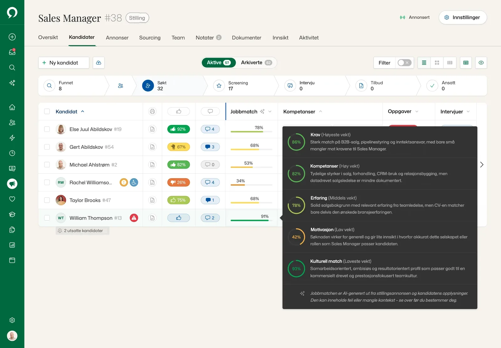 Kandidater til Sales Manager med jobbmatch-oppdelingen åpen ved hover ved siden av William Thompsons 91 %: krav, kompetanse, erfaring, motivasjon og kulturmatch
