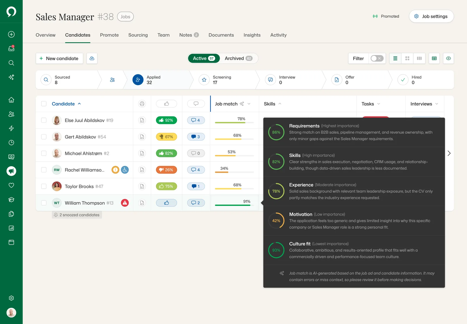 Candidates for Sales Manager with the job match breakdown open on hover beside William Thompson’s 91 %: requirements, skills, experience, motivation and culture fit