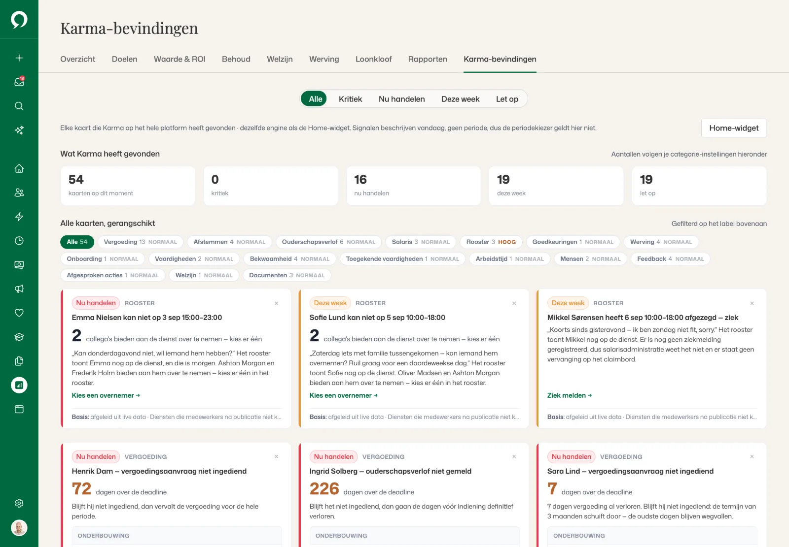 Karma vindt: 54 bevindingen gerangschikt, met kaarten voor rooster en vergoedingen
