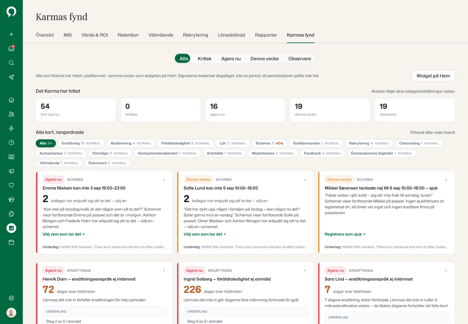 Karma hittar: 54 fynd rangordnade, med kort för schema och ersättning