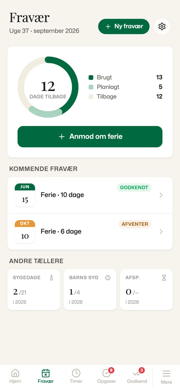 Ferie og fravær: dage tilbage, kommende fravær og andre saldi