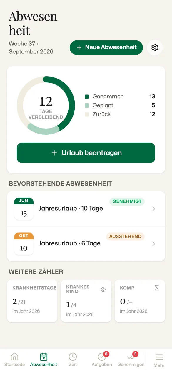 Urlaub und Abwesenheit: verbleibende Tage, anstehende Abwesenheiten und weitere Salden