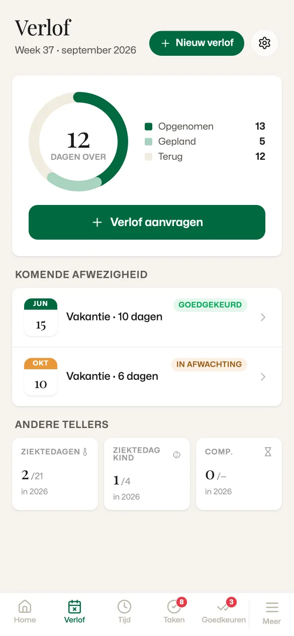 Vakantie en verzuim: resterende dagen, komend verlof en andere saldi