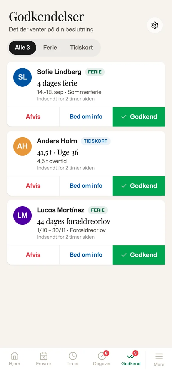 Godkendelseskøen for ledere