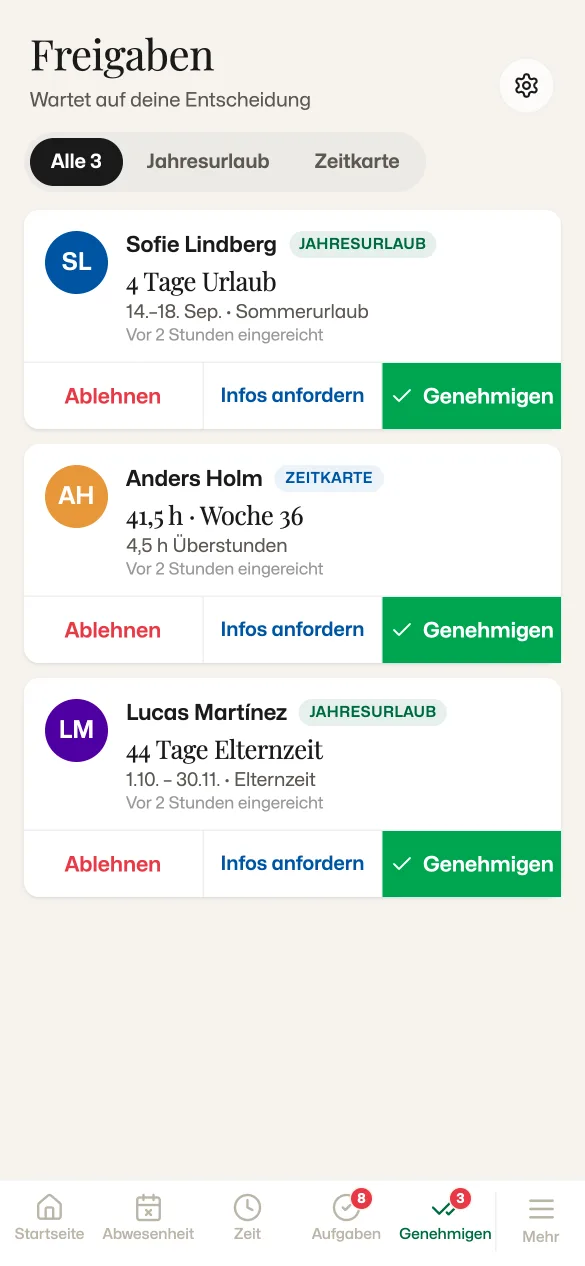 Freigabe-Warteschlange für Führungskräfte