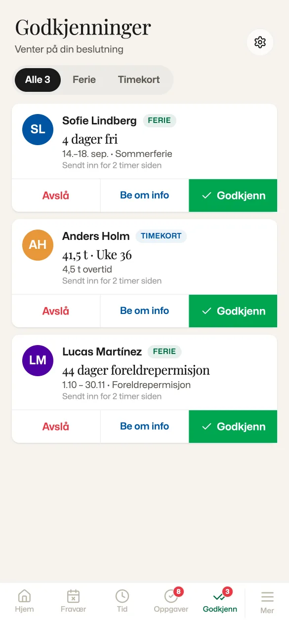 Godkjenningskøen for ledere