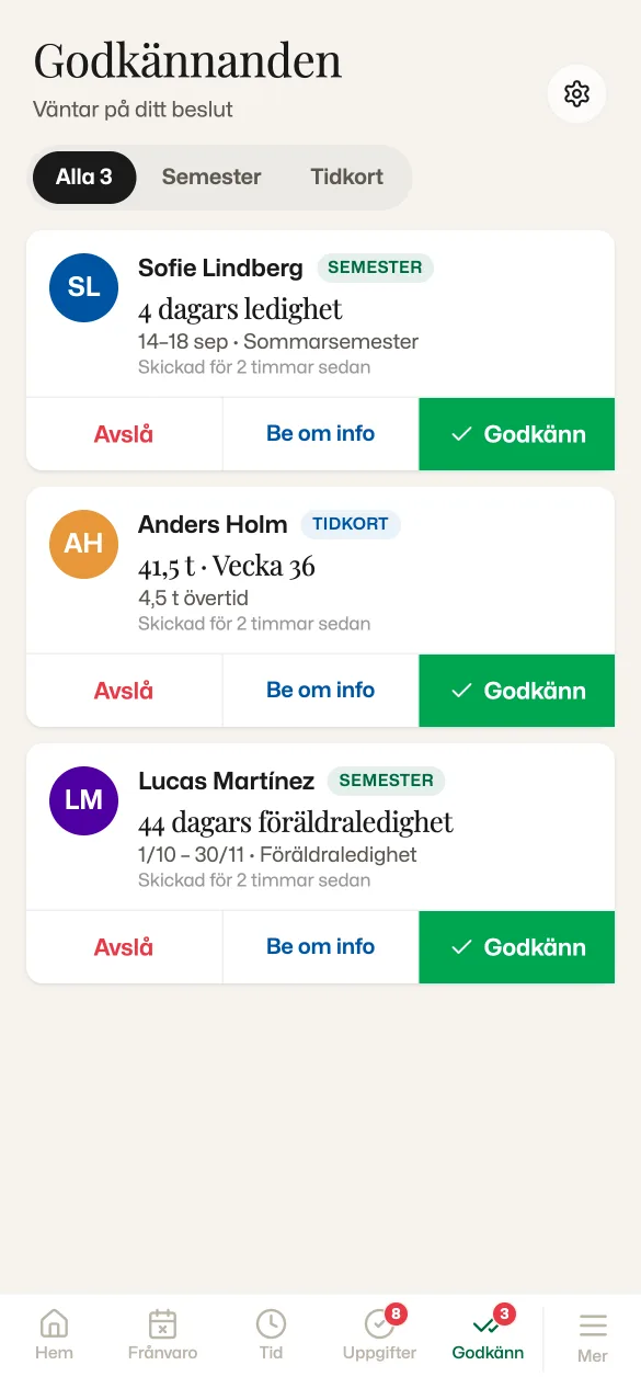 Godkännandekö för chefer