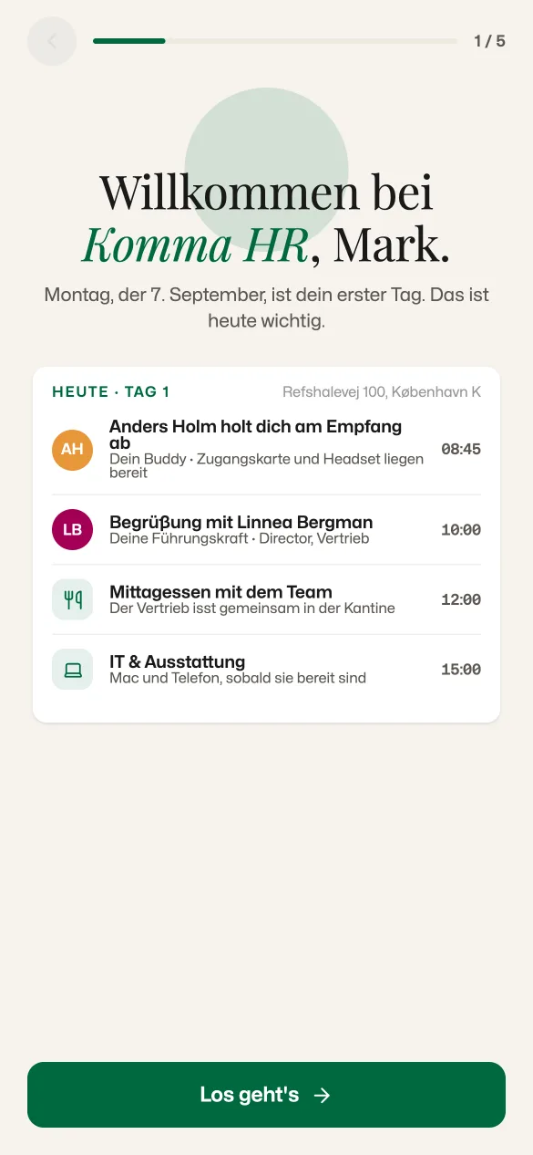 Tag eins: der Plan für den ersten Tag, Stunde für Stunde