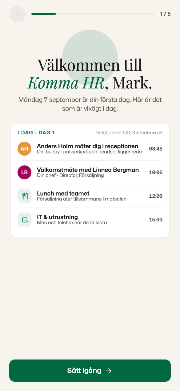 Första dagen: planen för dagen, timme för timme
