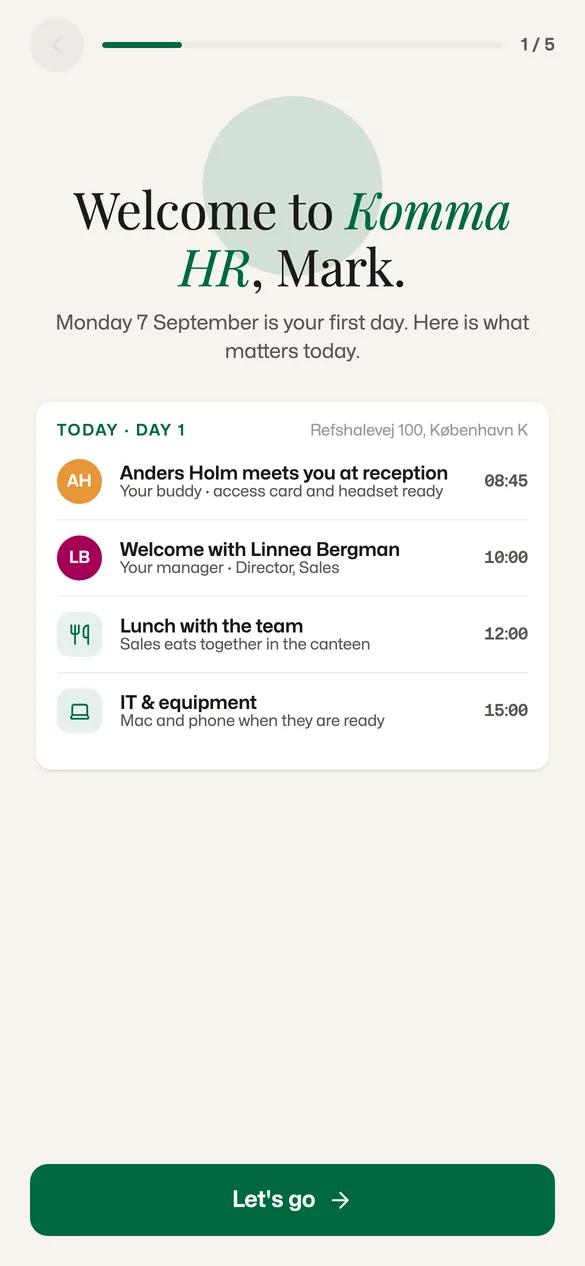Day one: the plan for the first day, hour by hour