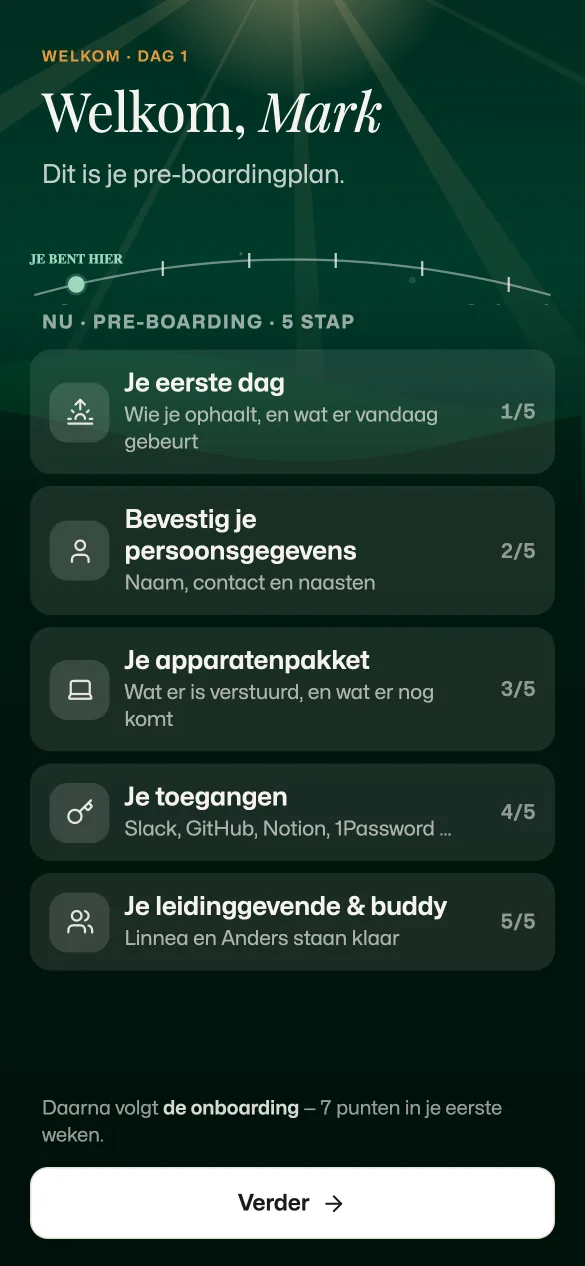 Onboardinggids: het pre-boardingplan vóór dag één