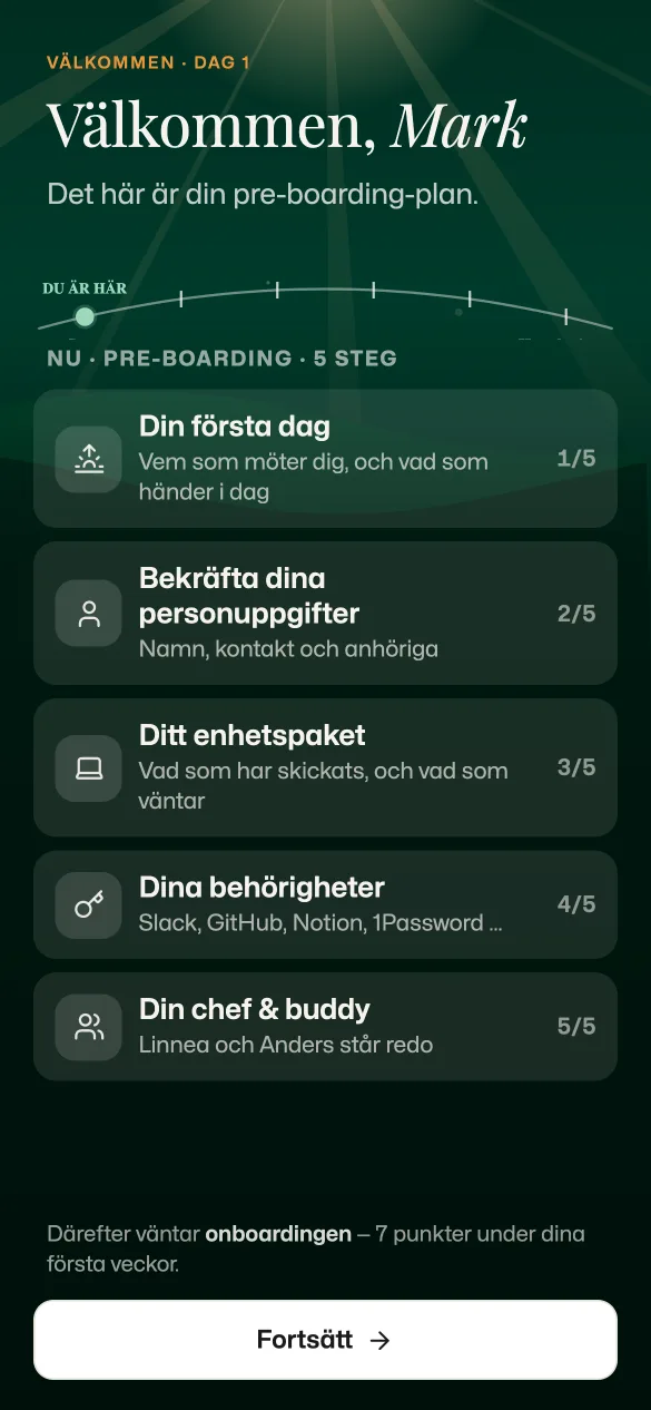 Onboarding-guide: pre-boarding-planen före första dagen