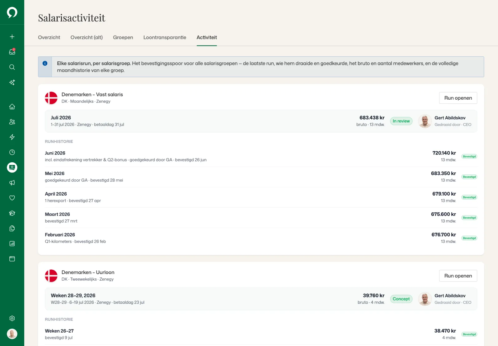 Salarisactiviteit: de laatste run en de runhistorie per salarisgroep, met wie hem draaide en goedkeurde