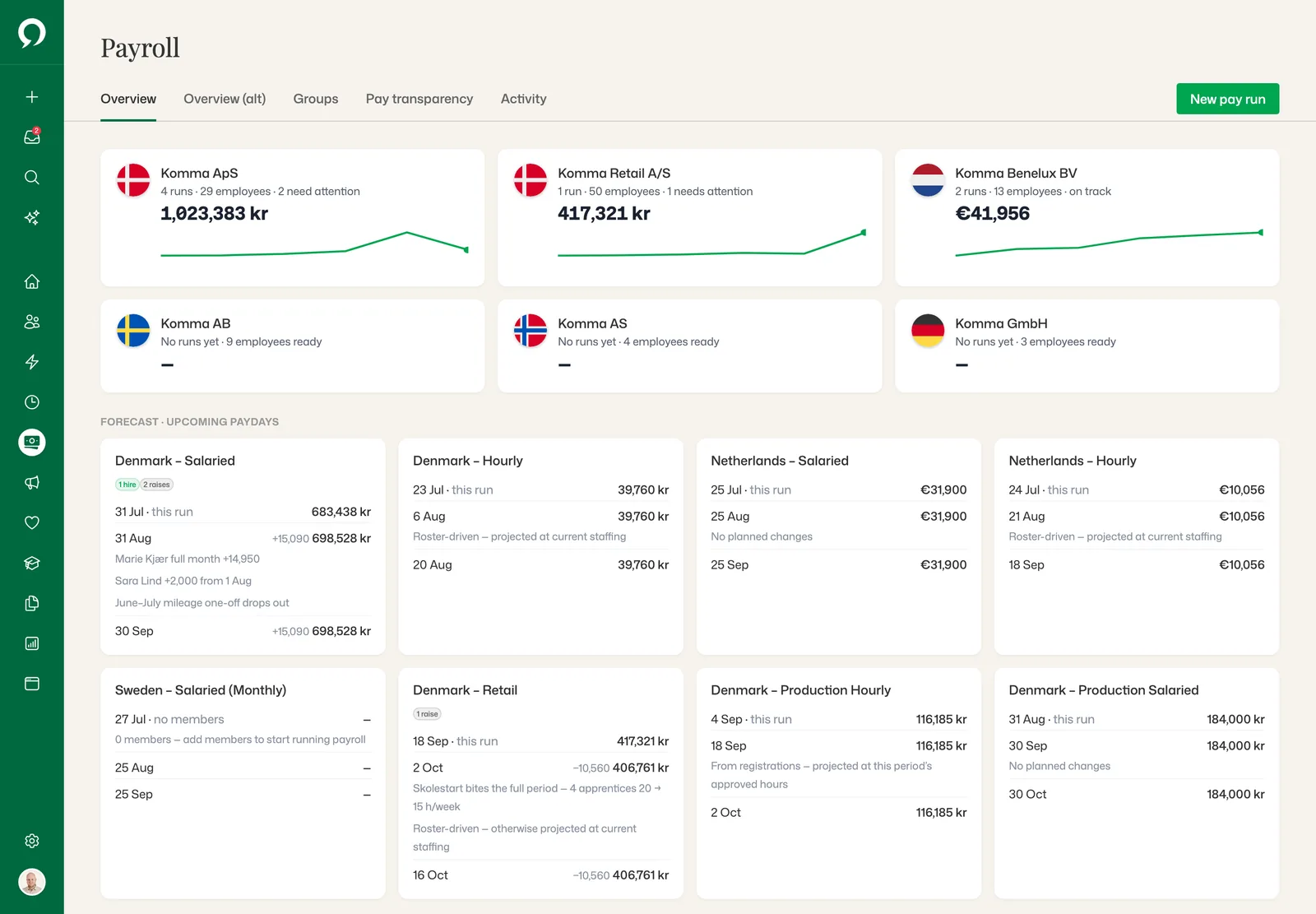 Payroll overview: a card per legal entity and a forecast of upcoming paydays per payroll group