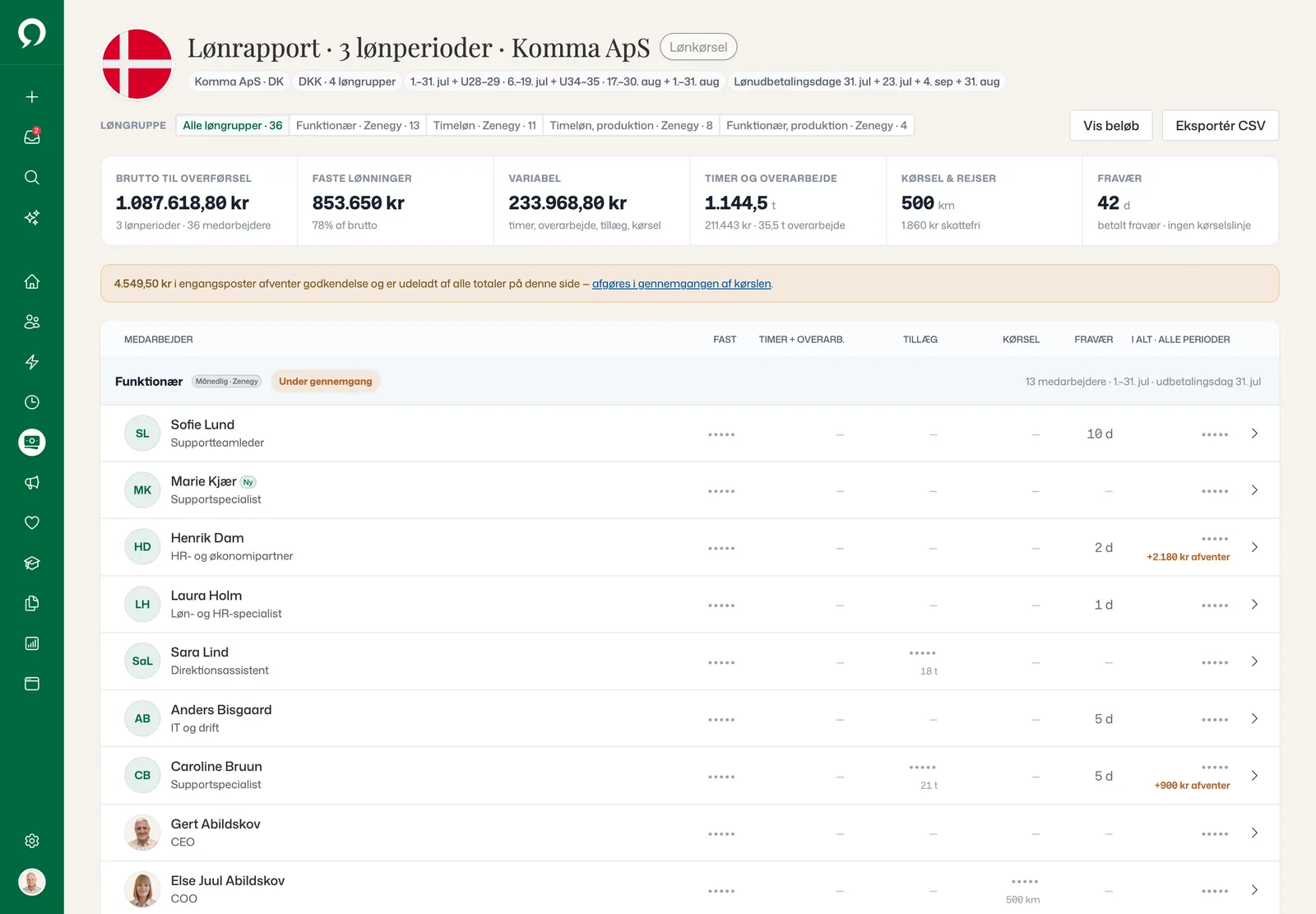 Lønrapport for Komma ApS med 3 lønperioder, med skjulte beløb pr. medarbejder og en note om 4.549,50 kr i engangsbeløb, der venter på godkendelse