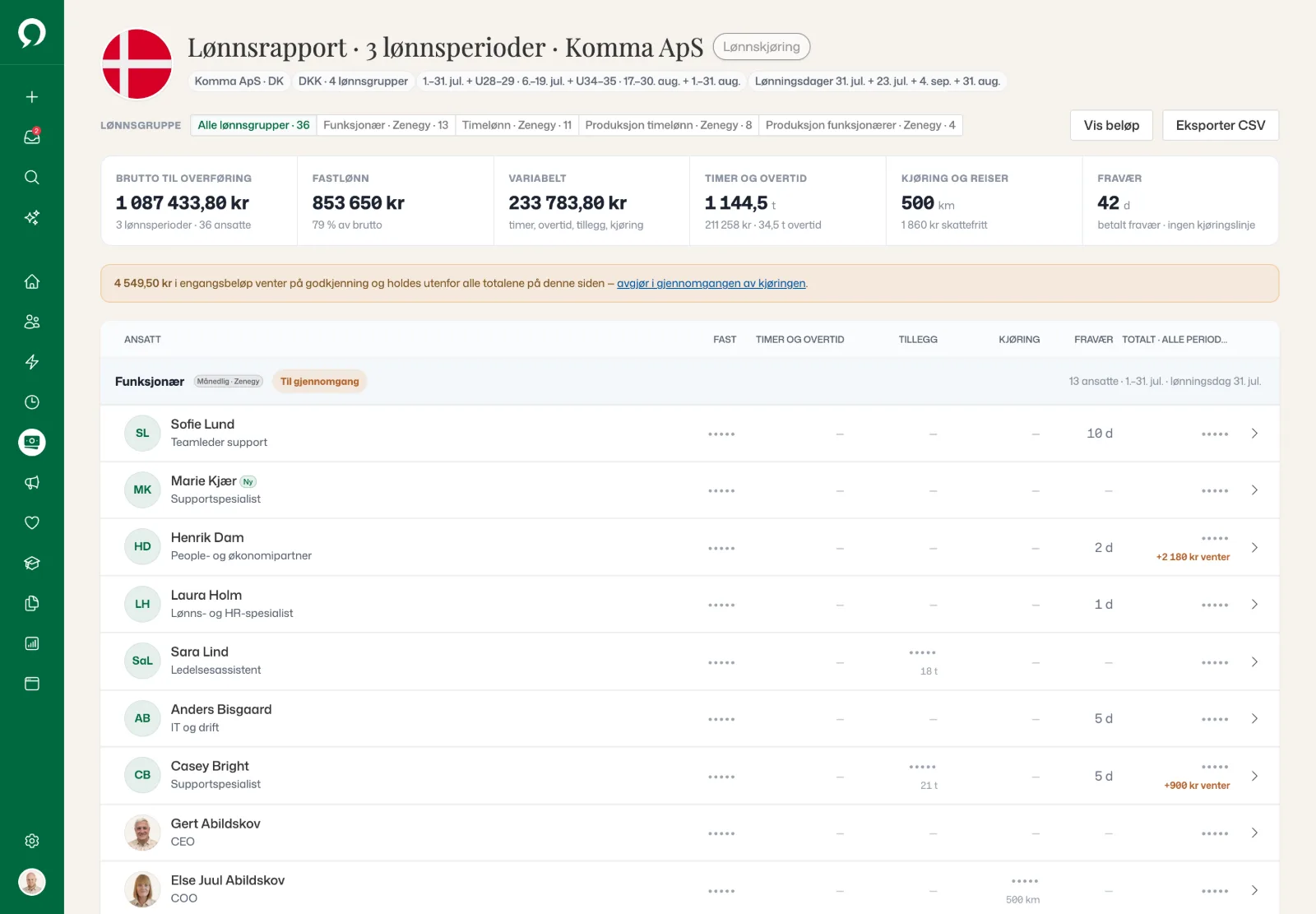 Lønnsrapport for Komma ApS over 3 lønnsperioder, med skjulte beløp per ansatt og en merknad om at 4 549,50 kr i engangsbeløp venter på godkjenning