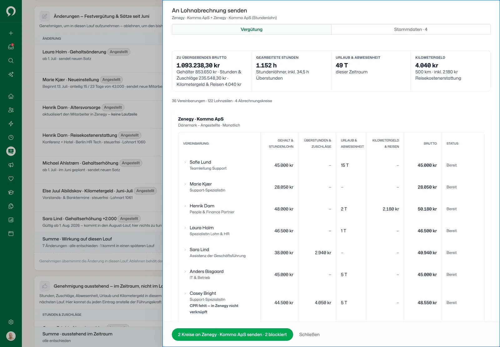 An die Lohnabrechnung senden: 1.093.238,30 kr zu übergebendes Brutto mit Stunden, Urlaubs- und Abwesenheitstagen und Kilometergeld, das Brutto pro Mitarbeitendem für jeden Abrechnungskreis und eine Schaltfläche, die 2 Kreise an Zenegy sendet, während 2 blockiert sind