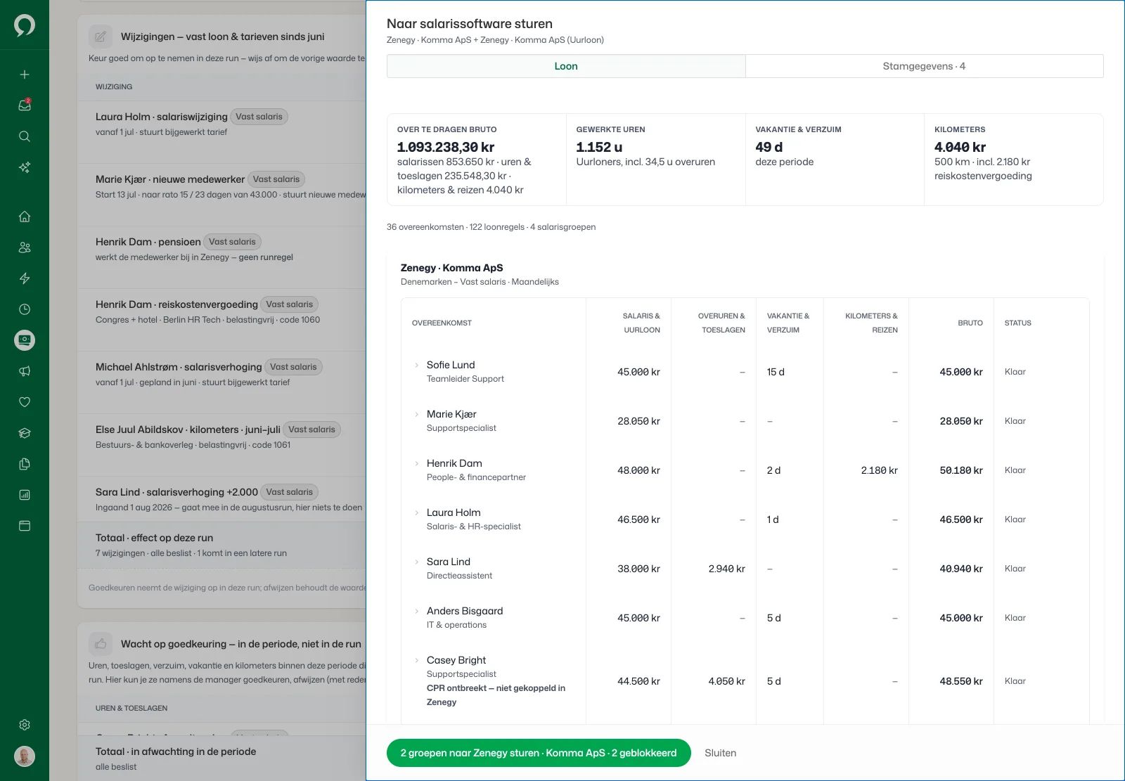 Naar salaris sturen: 1.093.238,30 kr bruto over te maken met uren, vakantie- en verzuimdagen en kilometers, het bruto per medewerker voor elke salarisgroep, en een knop die 2 groepen naar Zenegy stuurt terwijl 2 geblokkeerd zijn