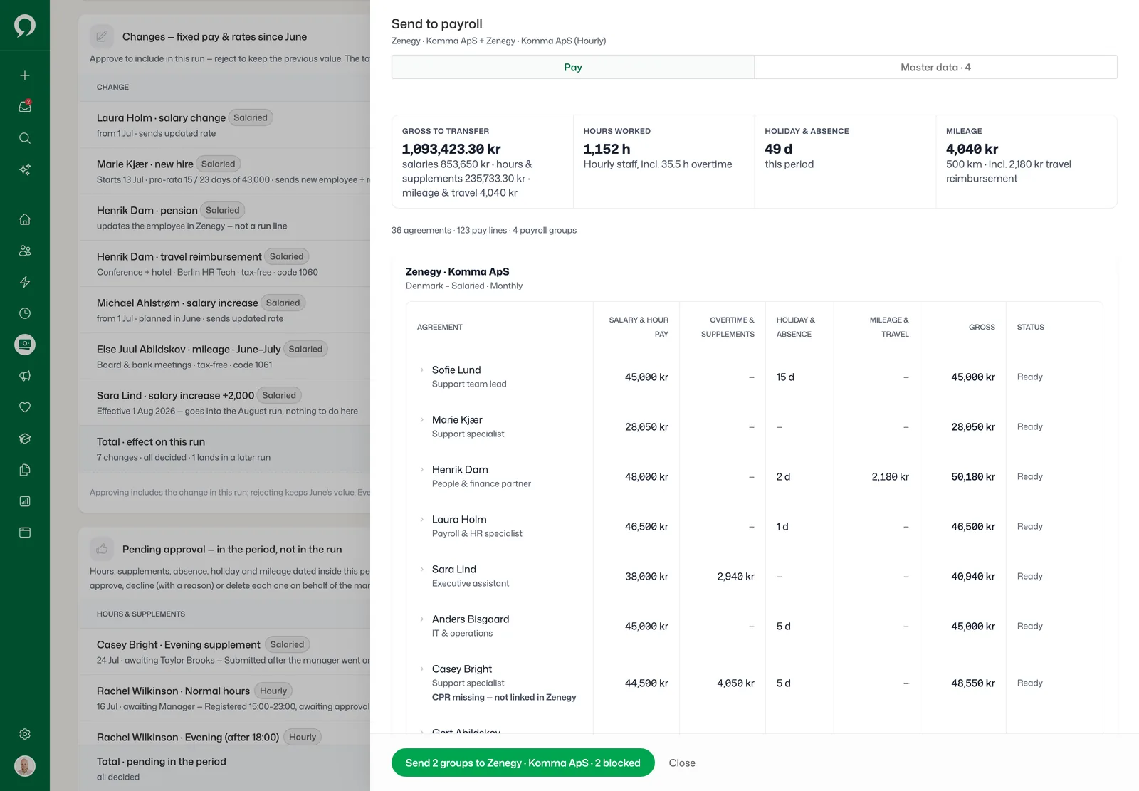 Send to payroll: 1,093,423.30 kr gross to transfer with hours, holiday and absence days and mileage, the gross per employee for each payroll group, and a button that sends 2 groups to Zenegy while 2 are blocked