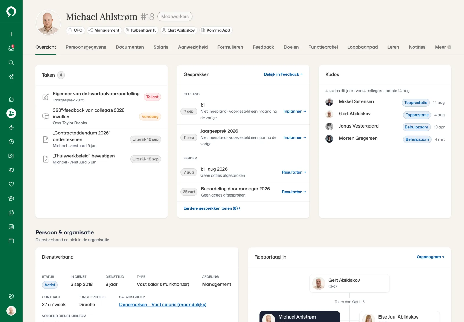 Medewerkerdossier van Michael Ahlstrøm: taken, gesprekken en kudos bovenaan, daaronder dienstverband met de salarisgroep en de rapportagelijn