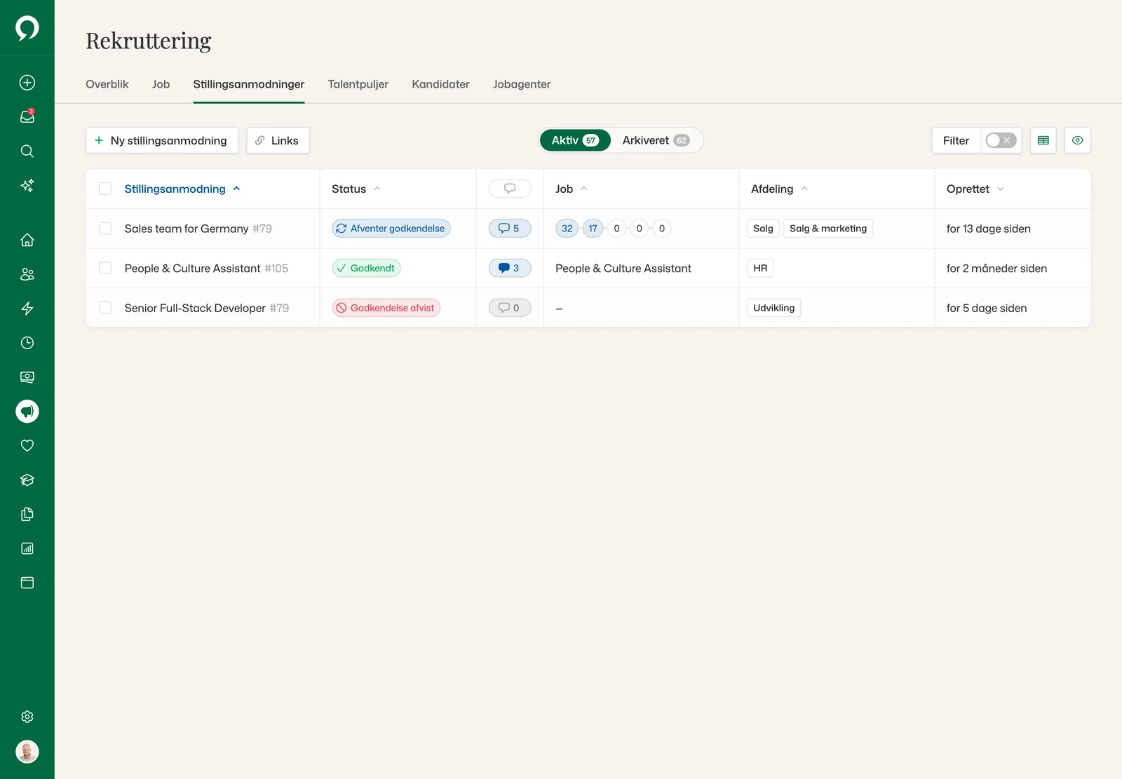 Stillingsanmodninger: Sales team for Germany afventer godkendelse, People & Culture Assistant er godkendt, Senior Full-Stack Developer er afvist