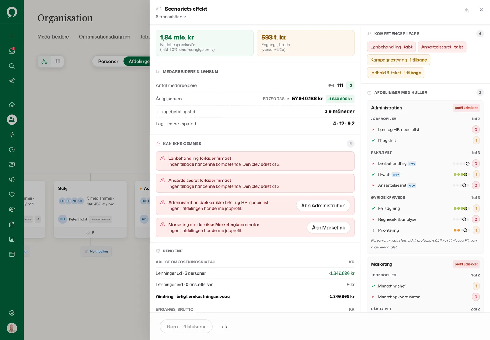 Scenariets effekt: 1,84 mio. kr. nettobesparelse om året og 593 t. kr. i engangsomkostninger, med fire blokeringer på Gem