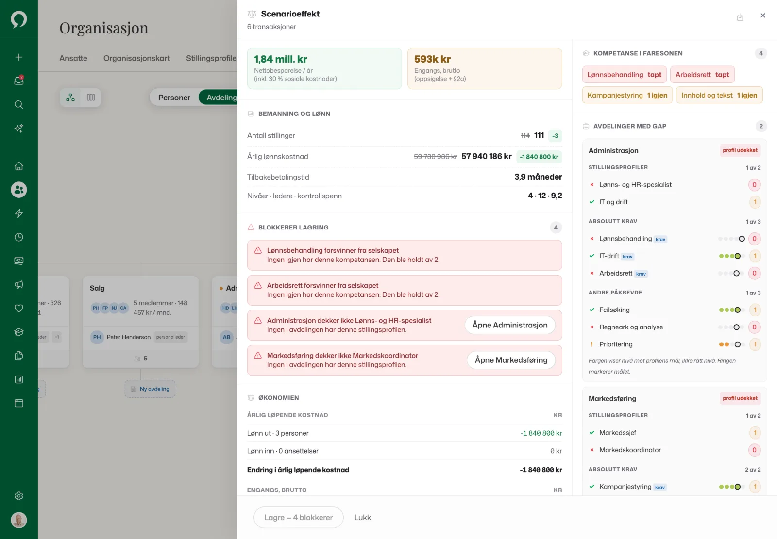 Scenarioets konsekvens: 1,84 mill. kr i netto besparelse per år og 593k kr i engangskostnad ved oppsigelse, med fire blokkeringer på Lagre