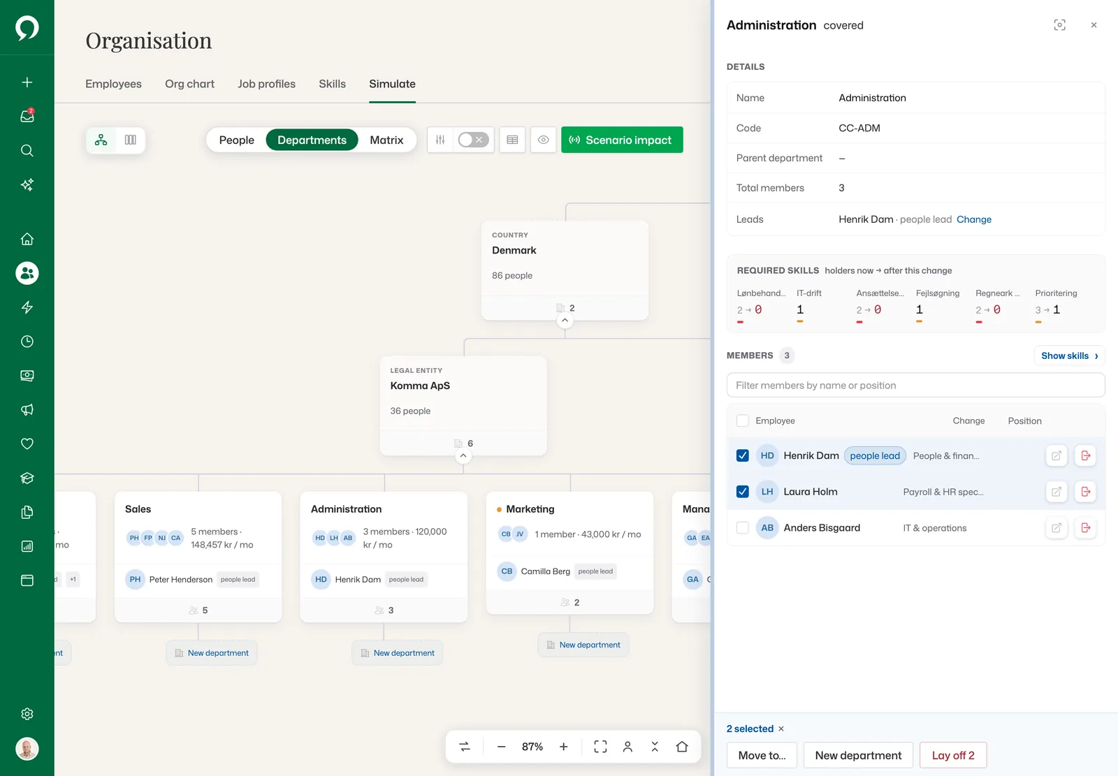 Komma simulator, Administration department: Henrik Dam and Laura Holm selected; required skills preview Lønbehandling and Ansættelsesret dropping from 2 holders to 0